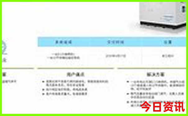 2025暑假去哪里玩
