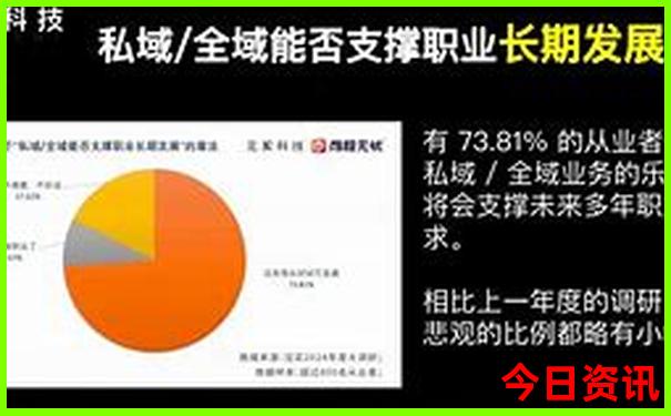 黑龙江的著名景点