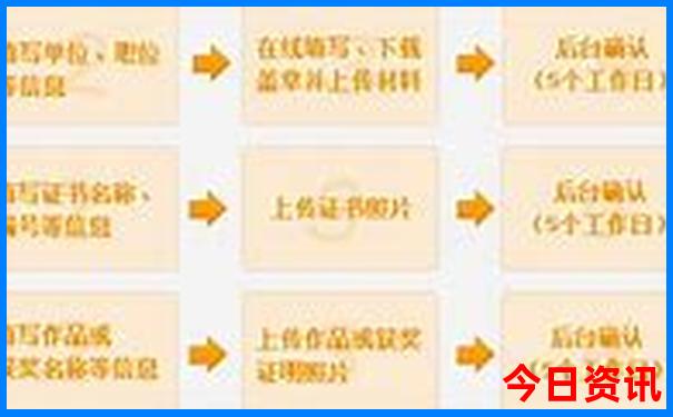 东北旅游攻略自助游